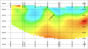 Chargeability section view (Hole OBA-04)