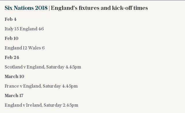 Six Nations 2018 | England's fixtures and kick-off times