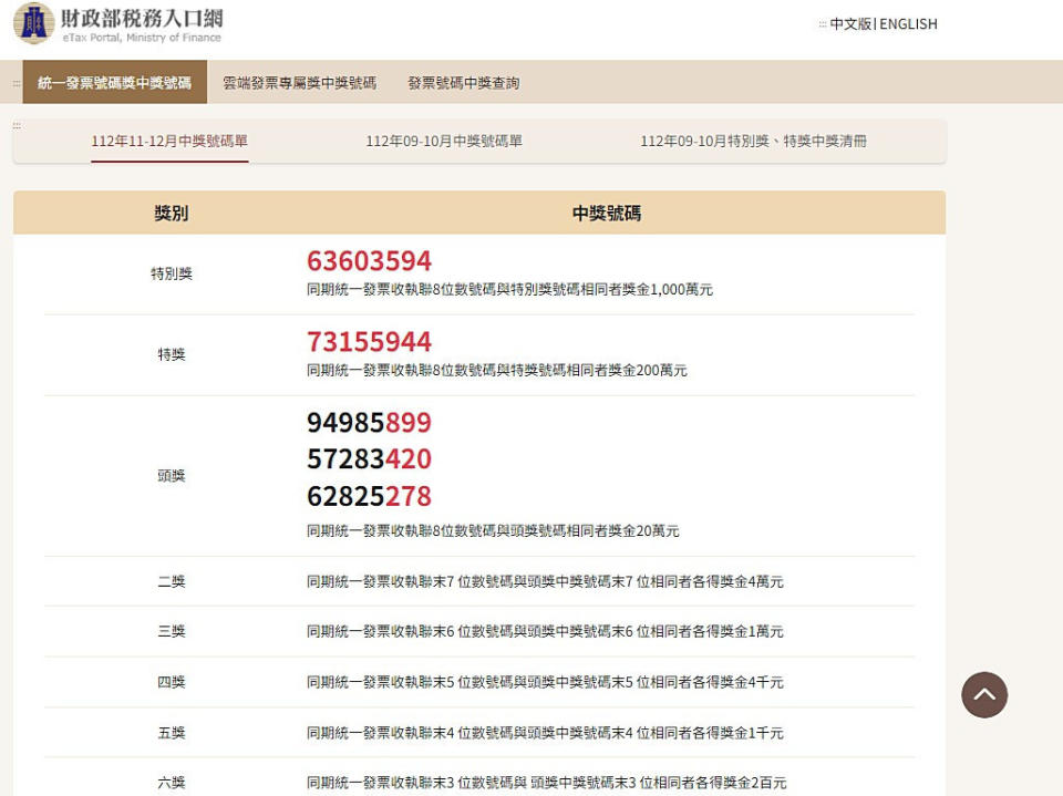 統一發票112年11、12月期中獎號碼（圖／翻攝自財政部稅務入口網）