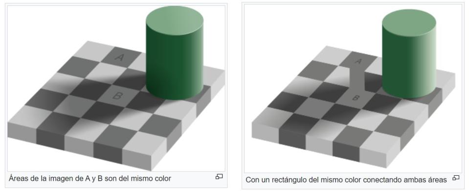 Tablero de Adelson donde A y B son del mismo color (en la imagen de la derecha se aprecia mejor)