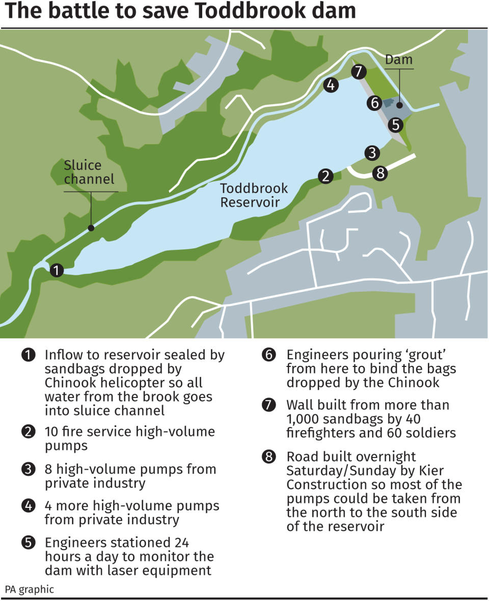 Residents are refusing to evacuate the town of Whaley Bridge despite the risk of collapse remaining 'critical'. (PA)