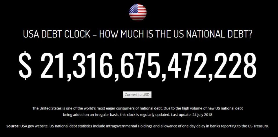 us debt bitcoin