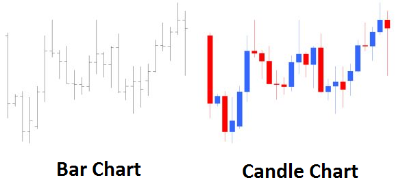 How_To_Read_a_Candlestick_Chart_body_Picture_2.png, How to Read a Candlestick Chart