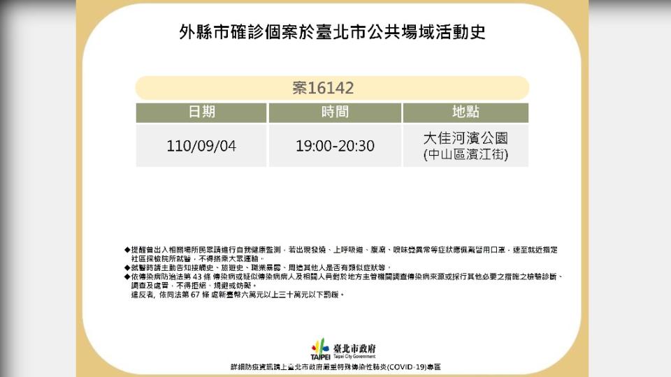 幼童（案16142）足跡。（圖／台北市政府）