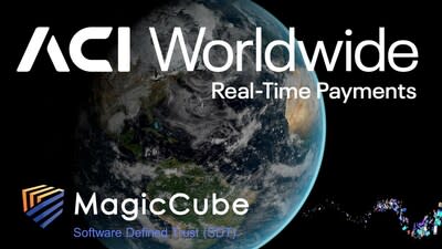 ACI -MagicCube