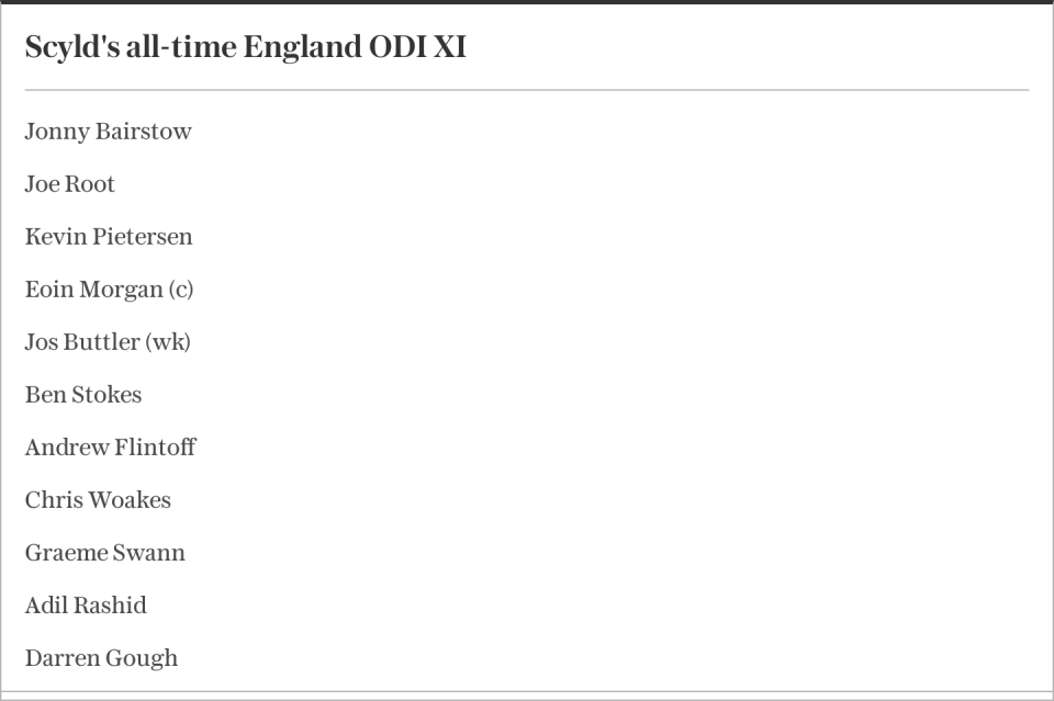 Scyld Berry's all-time England ODI XI