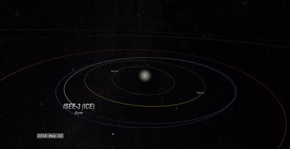 This still from a NASA animation shows the location of the International Sun-Earth Explorer 3 spacecraft relative to Earth on May 22, 2014. The ISEE-3 probe launched in 1978 and will fly near Earth in August 2014.