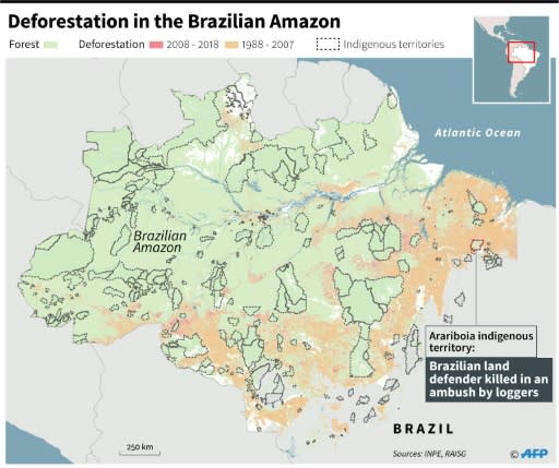 Map of deforestation and indigenous territories in Brazil, includes the area where a land defender was killed in an ambush by loggers on Nov 1