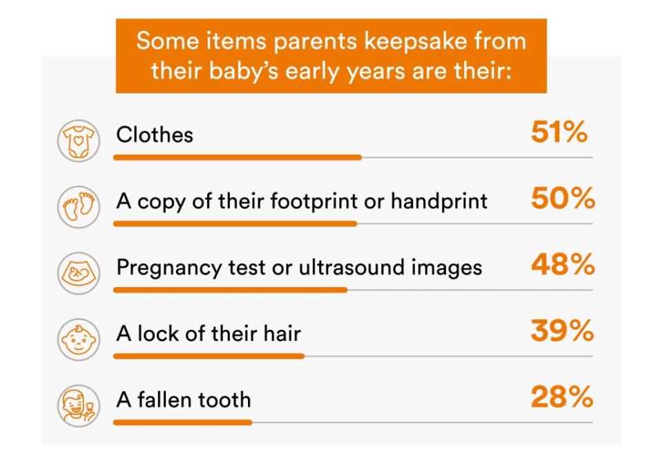 51% of parents keep their baby clothes. SWNS