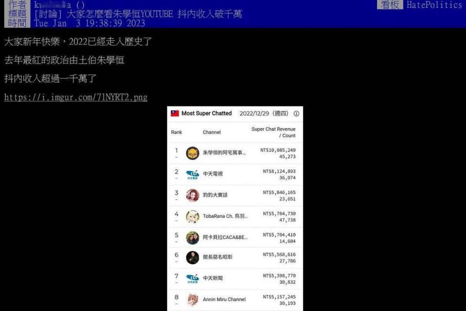 網友在PTT發文，問大家怎麼看朱學恒斗內收入破千萬。（翻攝自PTT）