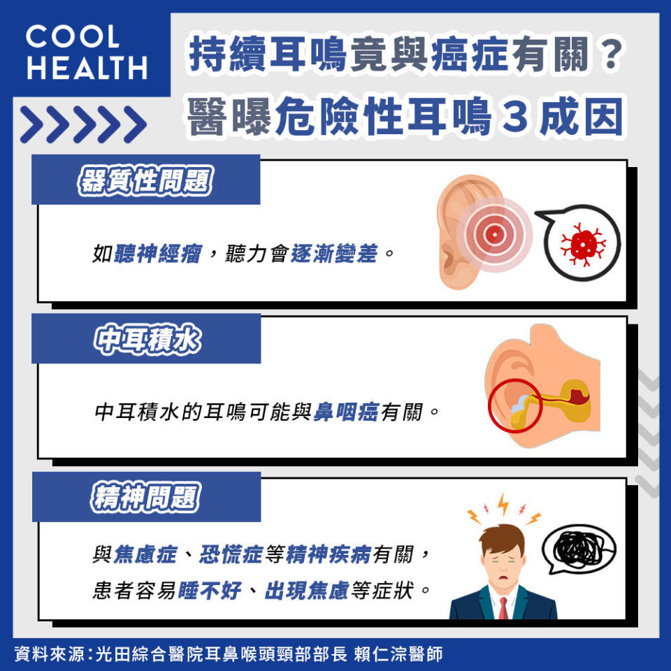 單側耳鳴要當心！  他中耳積水竟是鼻咽癌