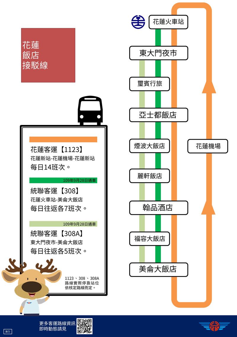 公路總局祭出多項疏運優惠。（圖／公路總局提供）