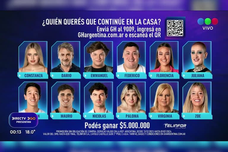 Doce de los trece jugadores están nominados (Captura video)