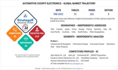 Automotive Cockpit Electronics - FEB 2022 Report