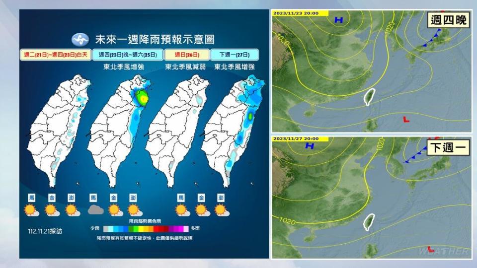 未來一週降雨預報示意圖。（圖／TVBS）