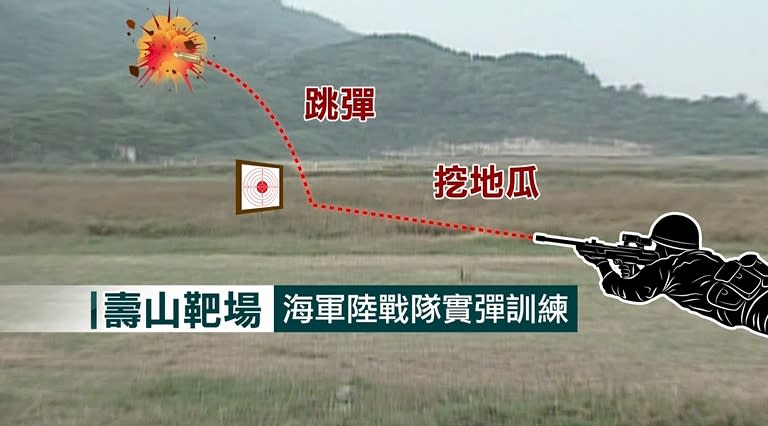 2000年時就曾發生流彈誤擊事件，當時壽山靶場正進行海軍陸戰隊實彈訓練，軍方打靶時子彈射了出去，挖地瓜發生跳彈。（圖／東森新聞）
