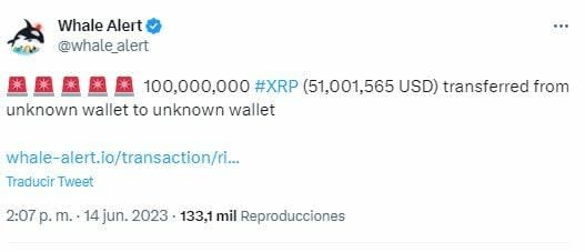 El volumen de negociación de Ripple avanza a 1 billón de dólares