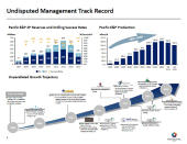 Here’s something few energy investors know... The Latin American energy sector is at its ...