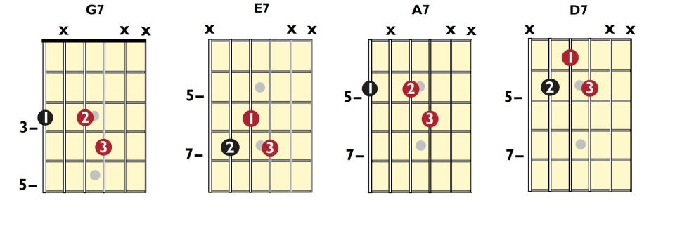 GTC349 to 349 Walking Bassline Lesson