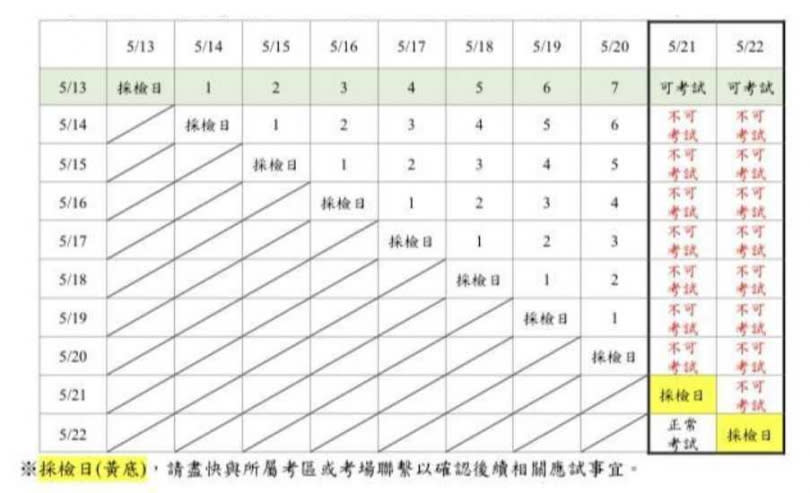 （圖／國教署提供）