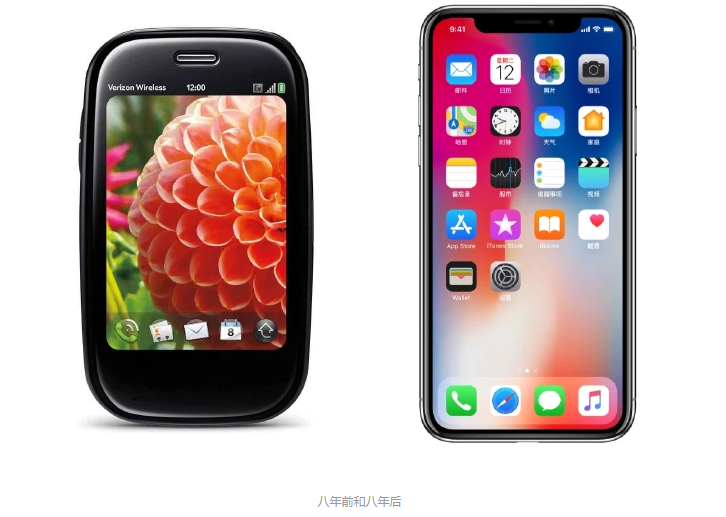 入手 iPhone X 之前，說說手勢操作那些事兒