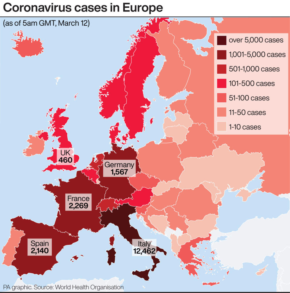 A map showing the number of Coronavirus cases in Europe. (PA)