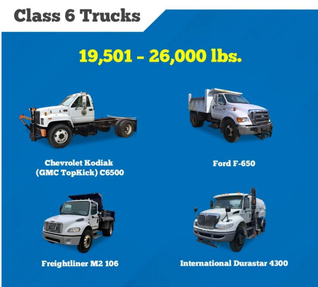 A Ford F-650 truck would not be allowed to be stored in residential areas of the Acreage under a plan being considered by county commissioners as it would still be over the permitted weight limit of 16,000 pounds; a plan under consideration would raise the limit from 12,500 but some truckers say the weight limit still needs to be raised.