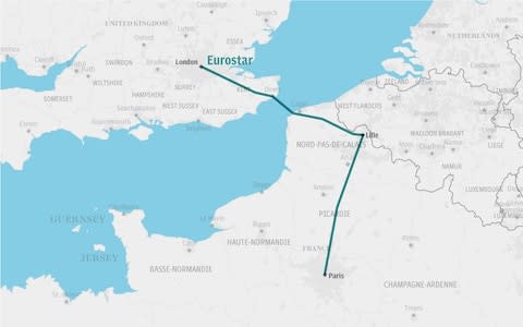 How the Eurostar gets from London to Paris