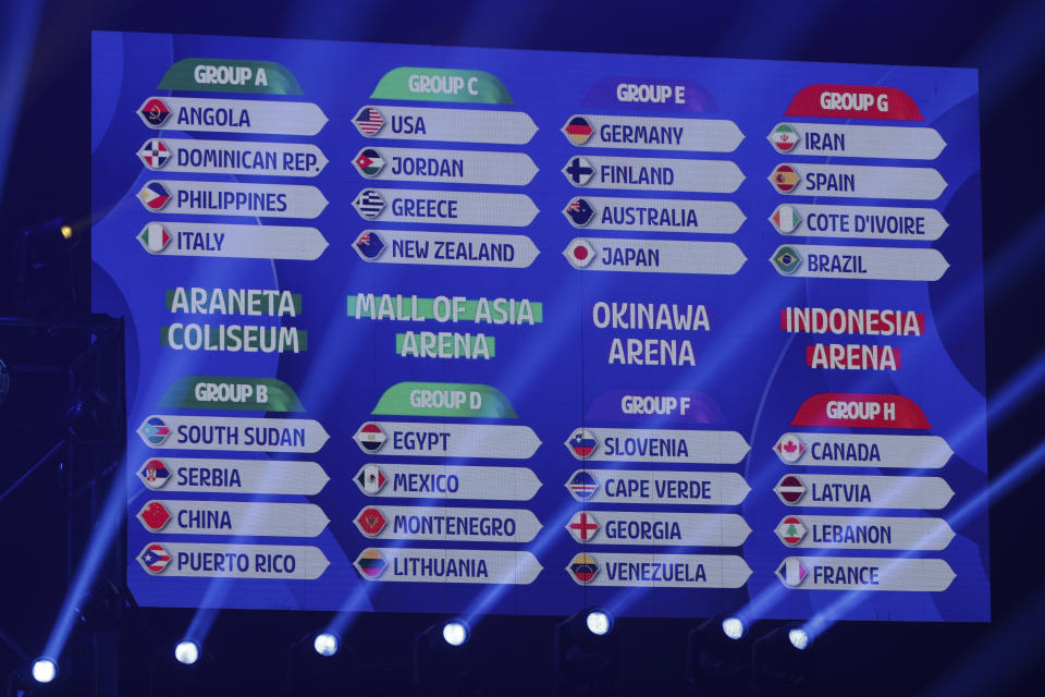 An electronic screen shows countries in their groups at the FIBA World Cup 2023 draw in Quezon city, Philippines on Saturday April 29, 2023. (AP Photo/Josefino de Guzman)