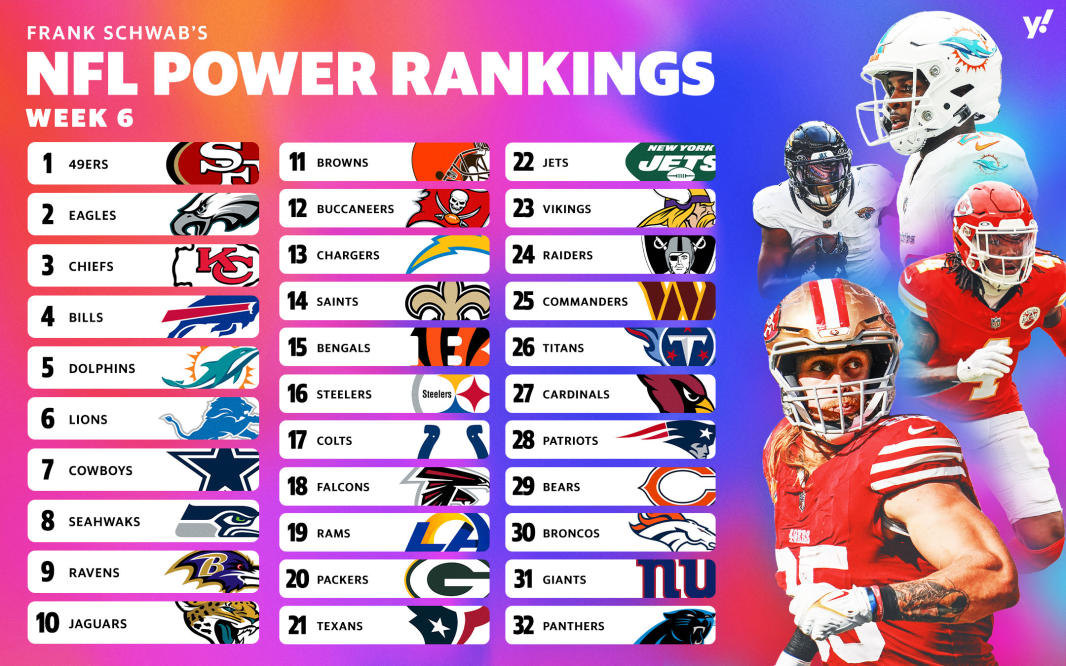 NFL power rankings after Week 6 of the 2020 season