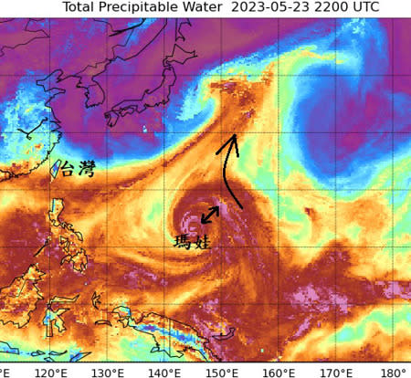 氣象局長鄭明典指出，瑪娃颱風外圍水氣受北方槽線牽引，面臨第一道往北的拉力。（翻攝自鄭明典臉書/圖源自Tropical Cyclones）