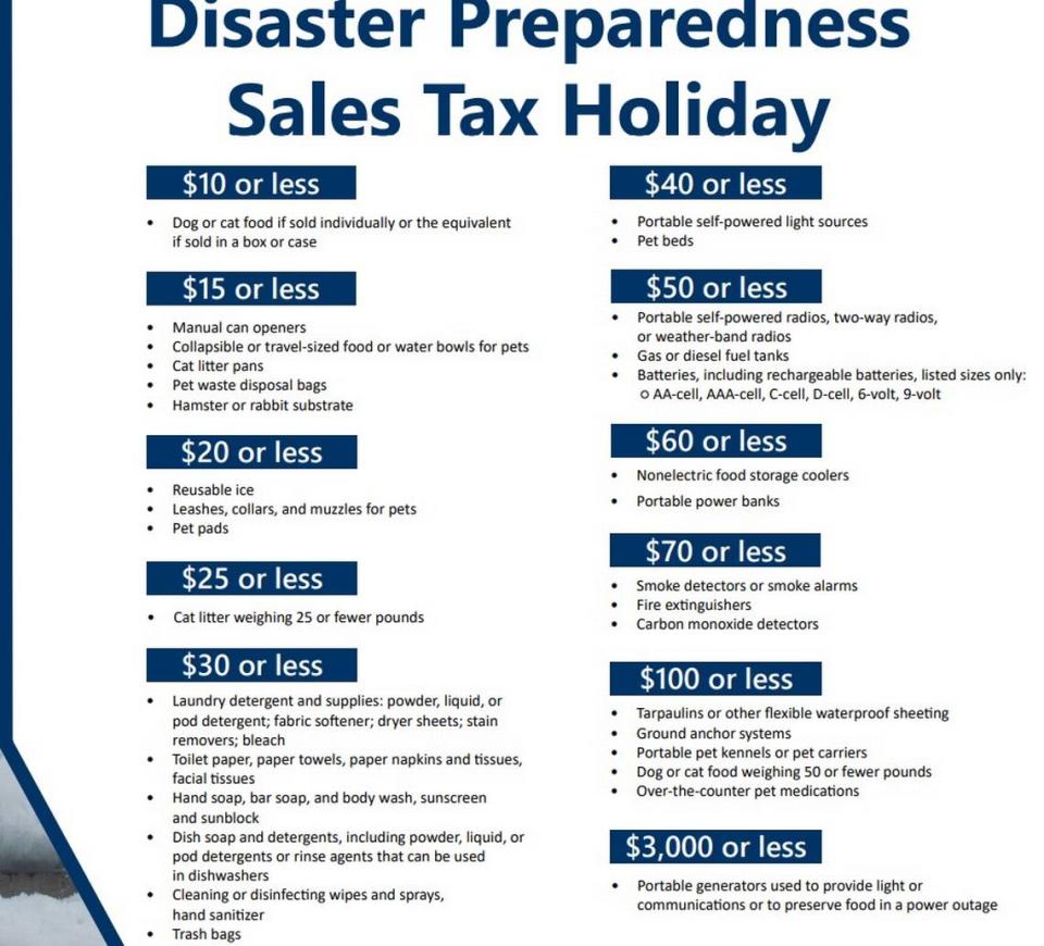 La lista de artículos calificados para los períodos de junio y agosto del Feriado Fiscal de Preparación para Desastres de la Florida de 2023. Florida Department of Revenue