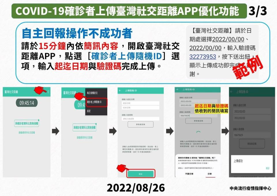 「臺灣社交距離APP」新增「COVID-19確診個案自主回報系統」隨機碼上傳功能，只需簡易步驟就能操作。（指揮中心提供）