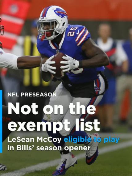 McCoy eligible to play in Bills' season opener