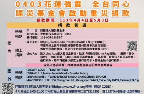 403大地震重創花蓮，至今餘震不斷，賑災基金會今公告，403花蓮地震募款專戶截至4月10日晚上11時59分止，共募集到約5.8億新台幣。   圖：衛福部／提供