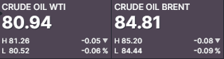 Petroleo agosto 16 2023