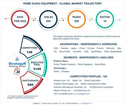Home Audio Equipment - FEB 2022 Report