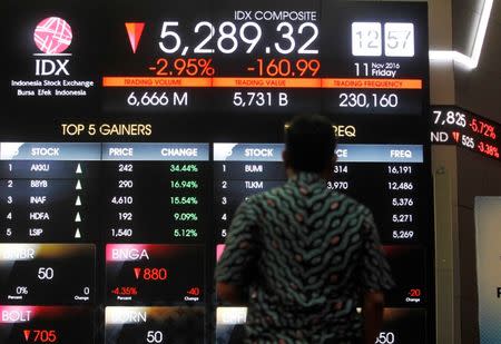 A man stands next to an electronic stock board at the Indonesia Stock Exchange in Jakarta, Indonesia November 11, 2016. REUTERS/Iqro Rinaldi