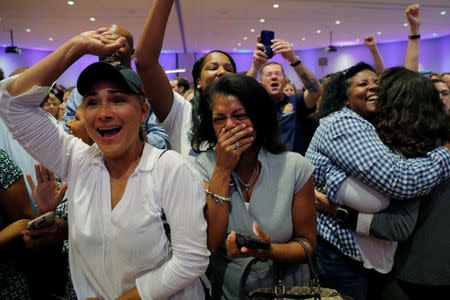 Supporters reacts after Democratic candidate for U.S House of Representatives Ayanna Pressley won the Democratic primary in Boston, Massachusetts, U.S., September 4, 2018. REUTERS/Brian Snyder