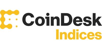 CoinDesk Indices