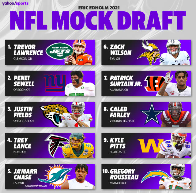 Best Ball Mock Draft (2021 Fantasy Football)