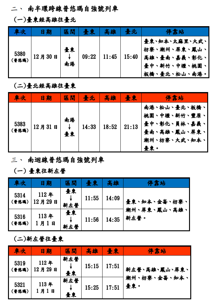 台鐵局提供