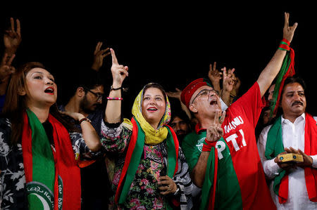 Supporters of cricket star-turned-politician Imran Khan, chairman of Pakistan Tehreek-e-Insaf (PTI), gesture to party songs, as they celebrate a day after the general election in Karachi, Pakistan July 26, 2018. REUTERS/Akhtar Soomro