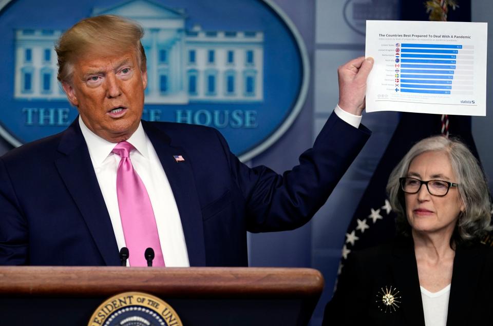 President Donald Trump, with members of the president's coronavirus task force, holds a paper about countries best prepared to deal with a pandemic during a news conference on Feb. 26, 2020, in Washington.  ((AP Photo/Evan Vucci))