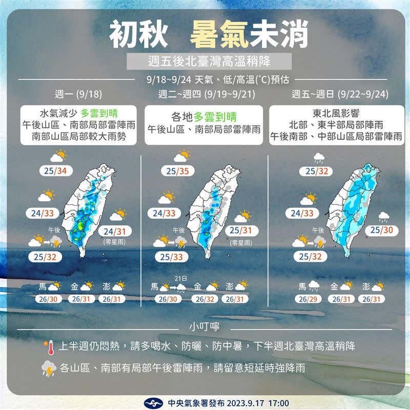 本週台灣天氣概況。（圖／翻攝自氣象署）