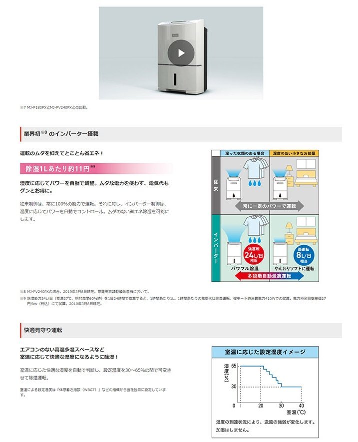 空運含關稅**MITSUBISHI 三菱除濕機(MJ-PV240PX-W) 2019年式30坪大坪數 