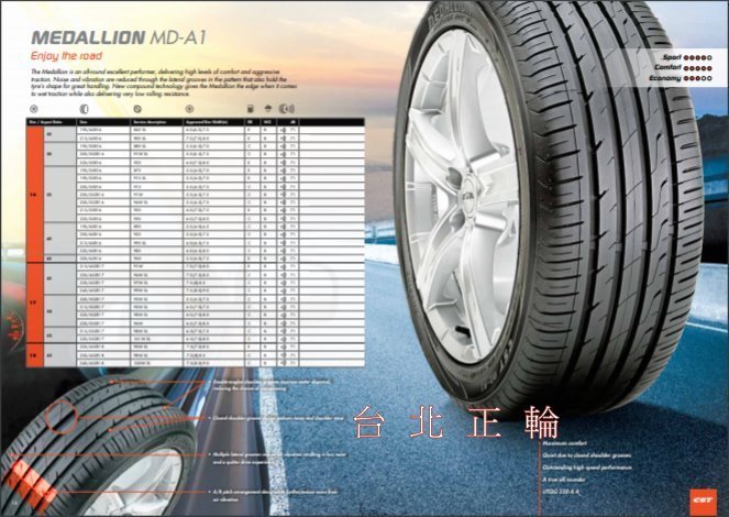 正新 CST MDA1 215/50/17特價2500 SF5000 N8000 PS3 VE303 C1S RE003