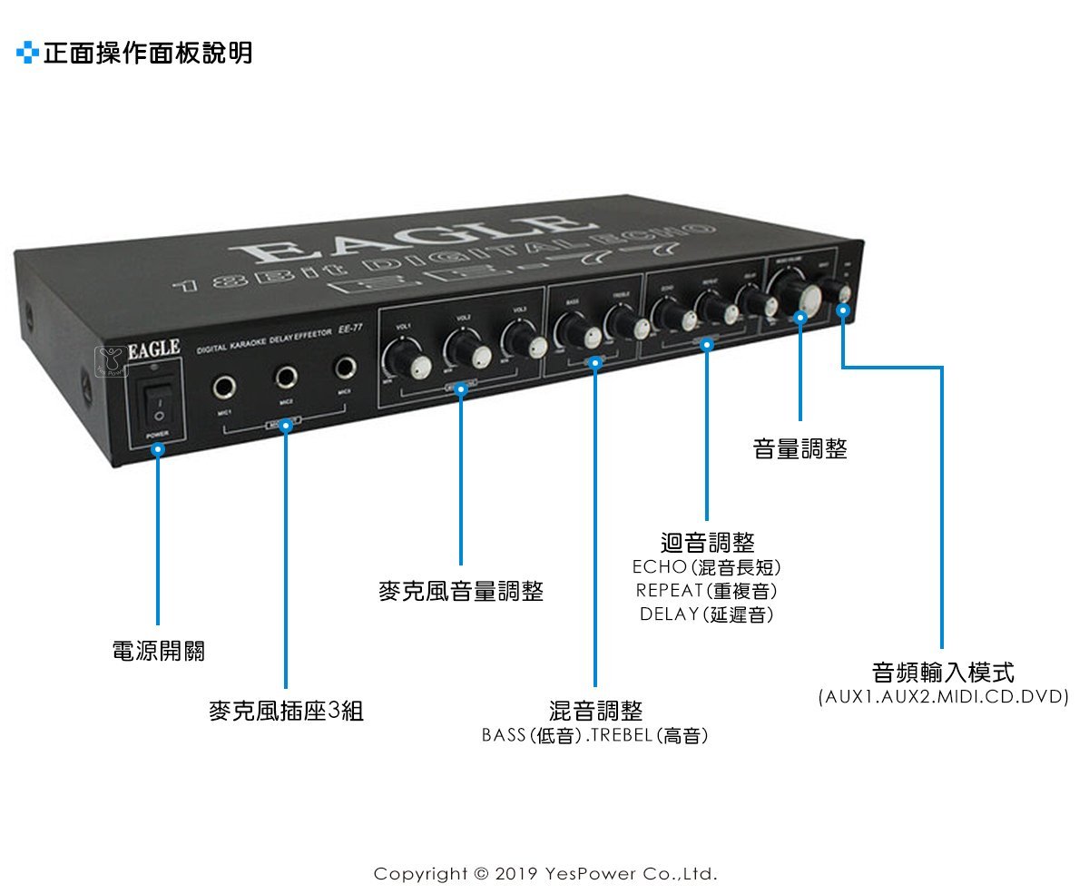 EE-88 EAGLE ECHO處理器5組麥克風獨立調音/5組音源/ECHO.Repeat.Delay