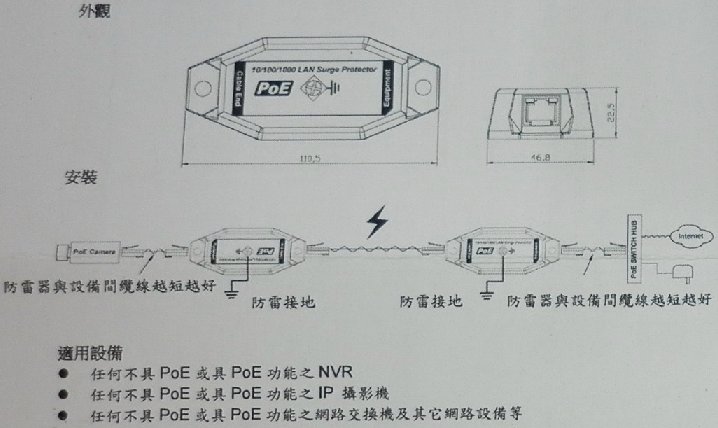 1埠2.5Gbps 工業級PoE型網路突波保護器, 6KV等級(15-SP06PG-A) | Yahoo