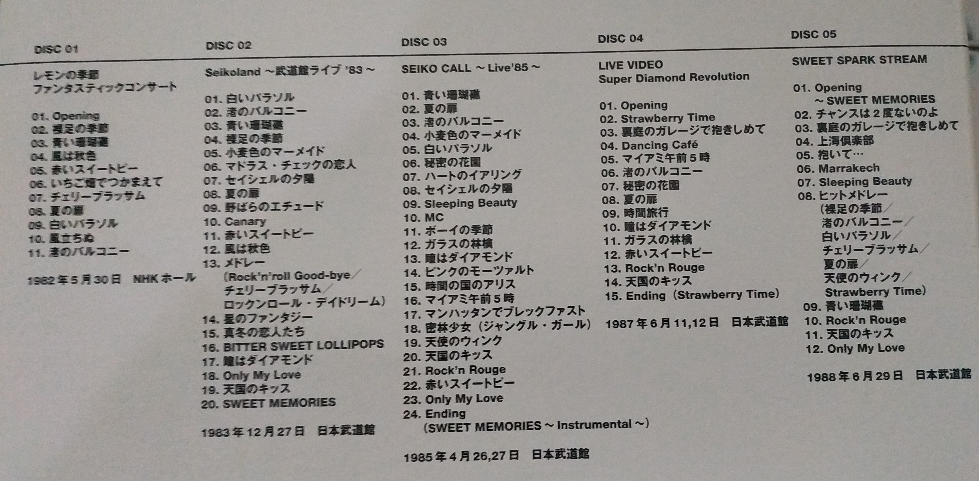 松田聖子Seiko - 25th Anniversary PREMIUM DVD BOX - 日版完全限定已 